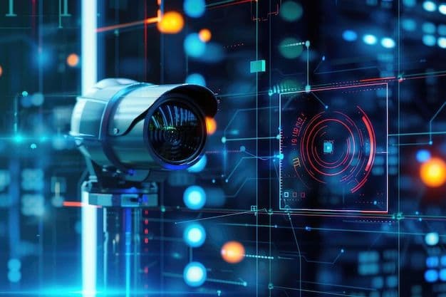 CCTV Surveillance System