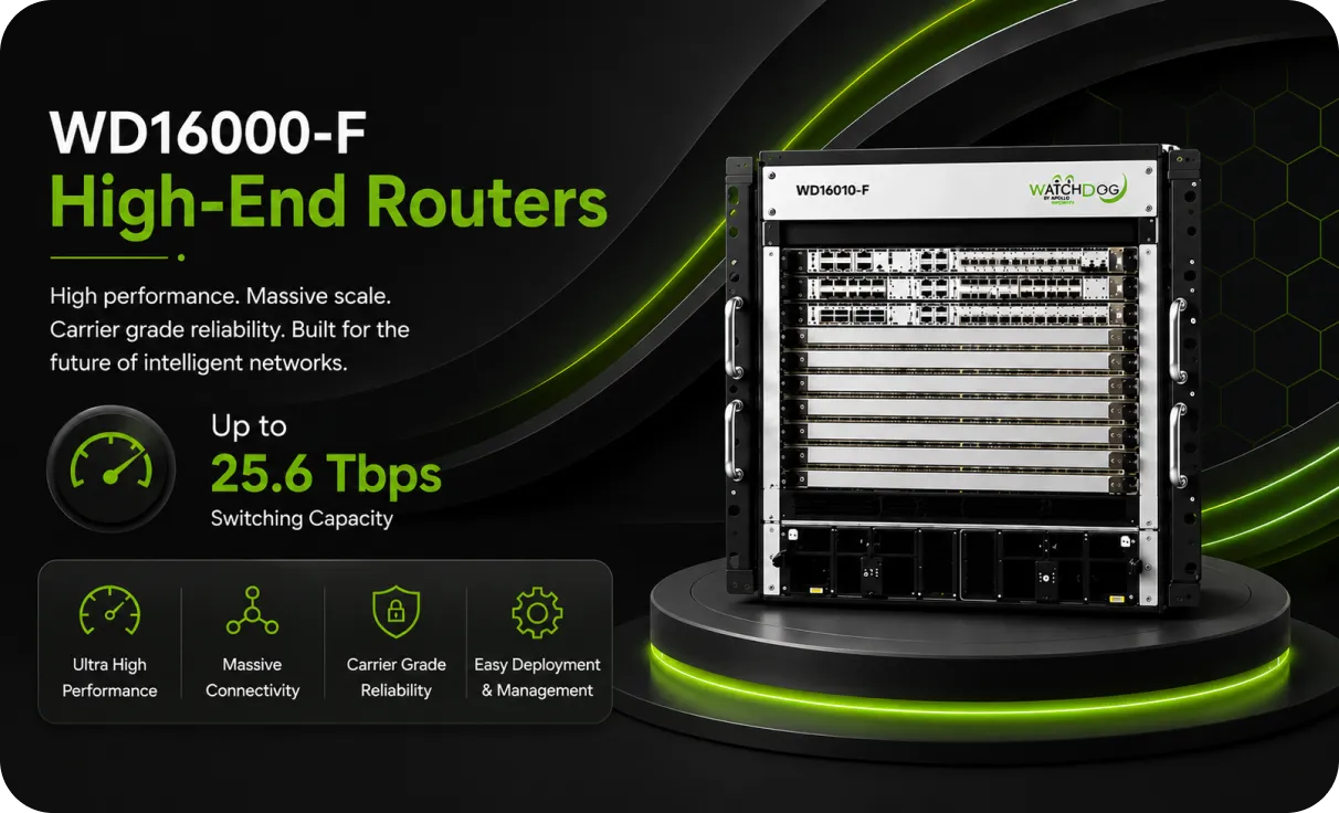 Wi-Fi 7.0