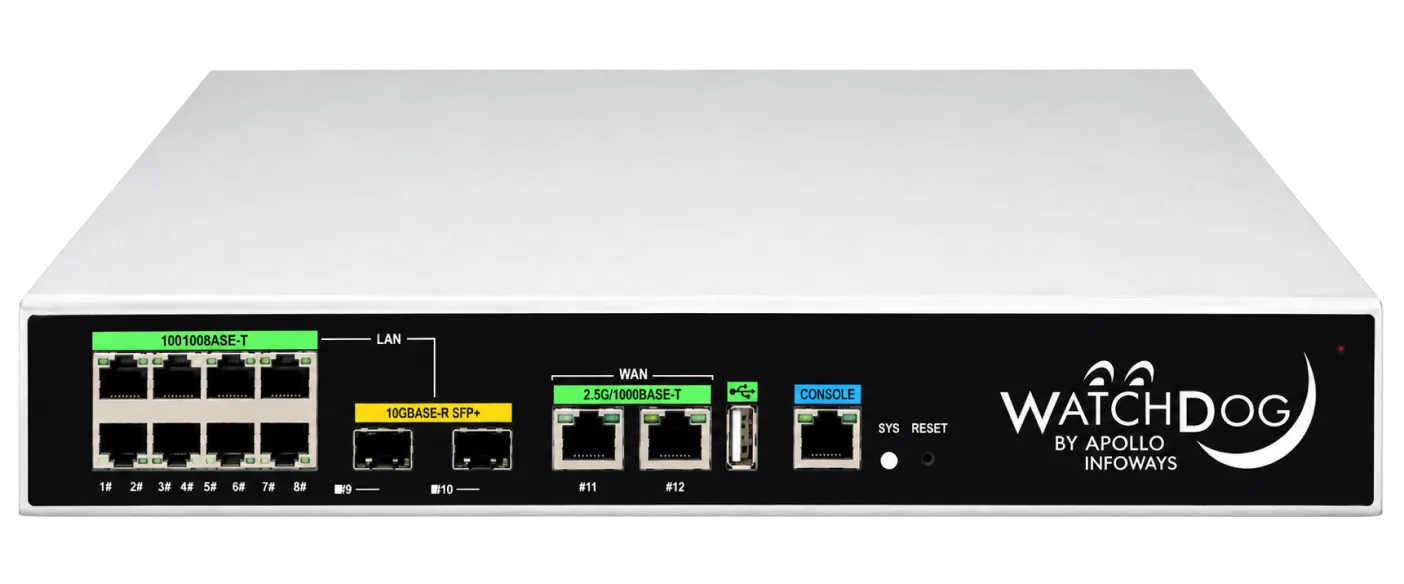 Data Center Switching