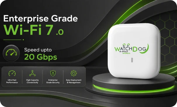 Wi-Fi 7.0