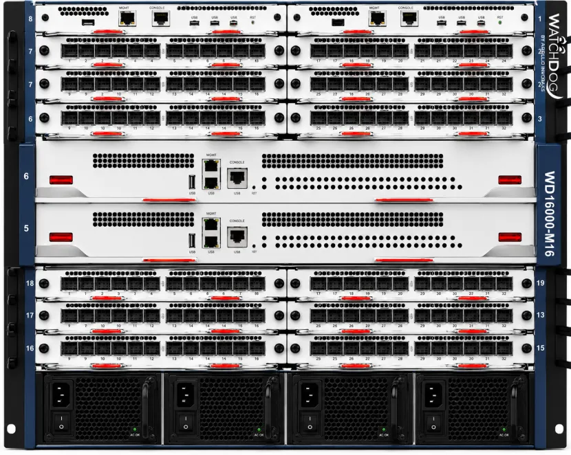 Data Center Switch