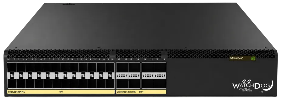 Enterprise Core Switch