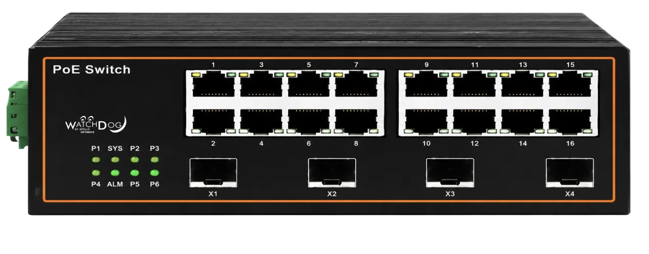 Industrial switches